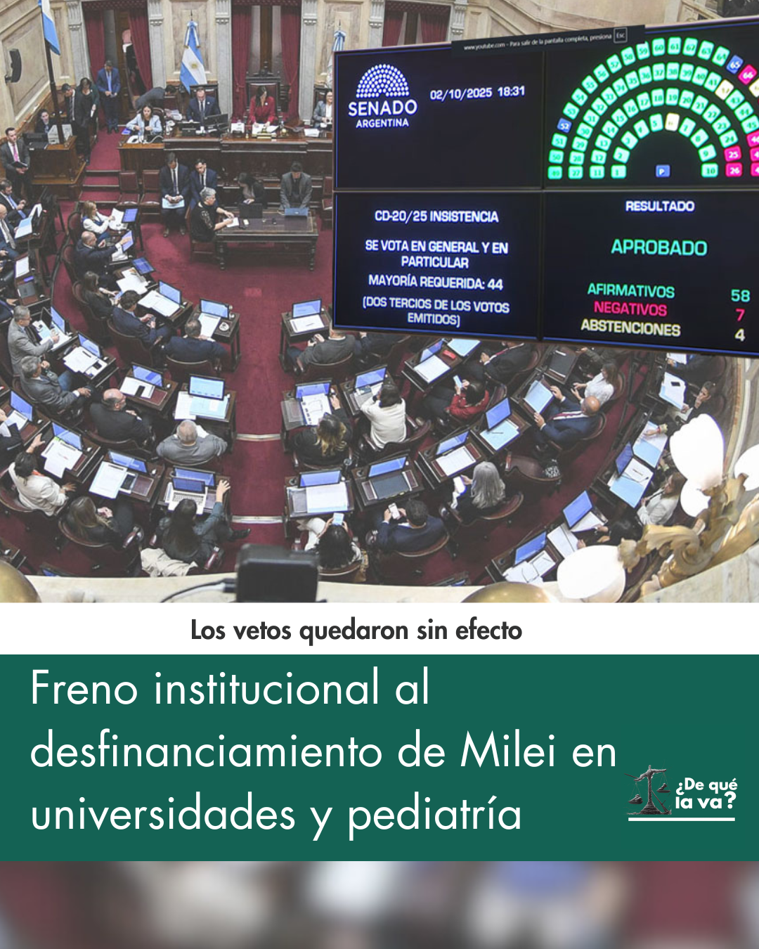 Freno institucional al desfinanciamiento de Milei en universidades y pediatría: los vetos quedaron sin efecto